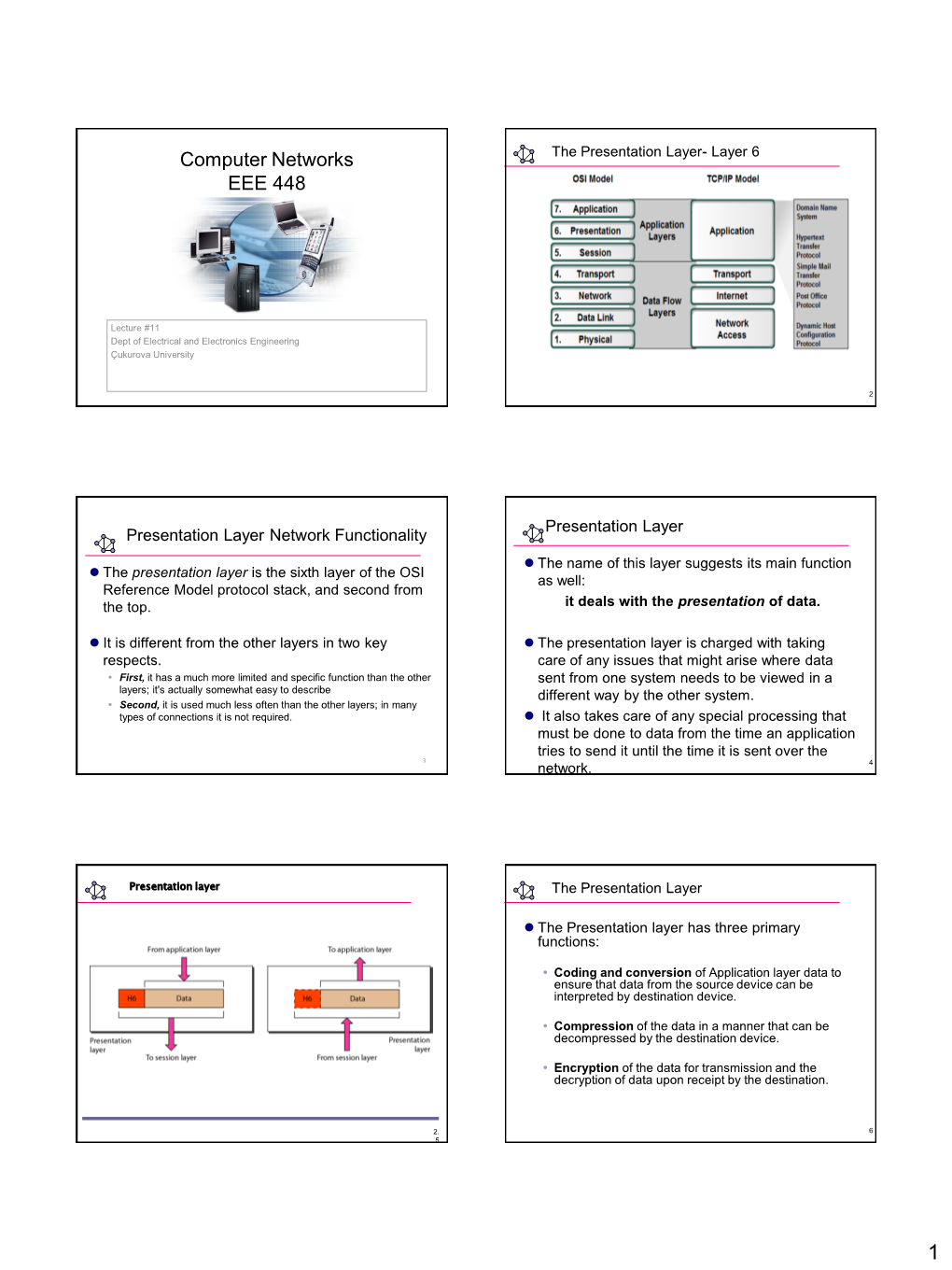 Chapter 3 Application Layer Functionality and Protocols