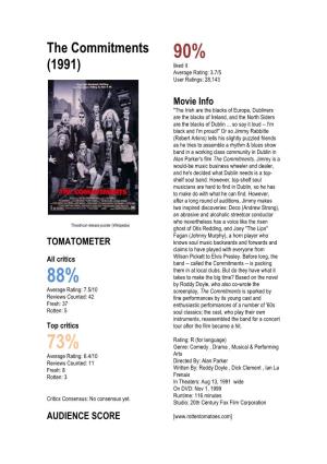 The Commitments 90% (1991) Liked It Average Rating: 3.7/5 User Ratings: 28,143