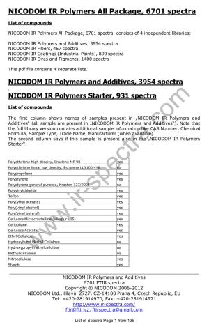 NICODOM IR Polymers All Package, 6701 Spectra
