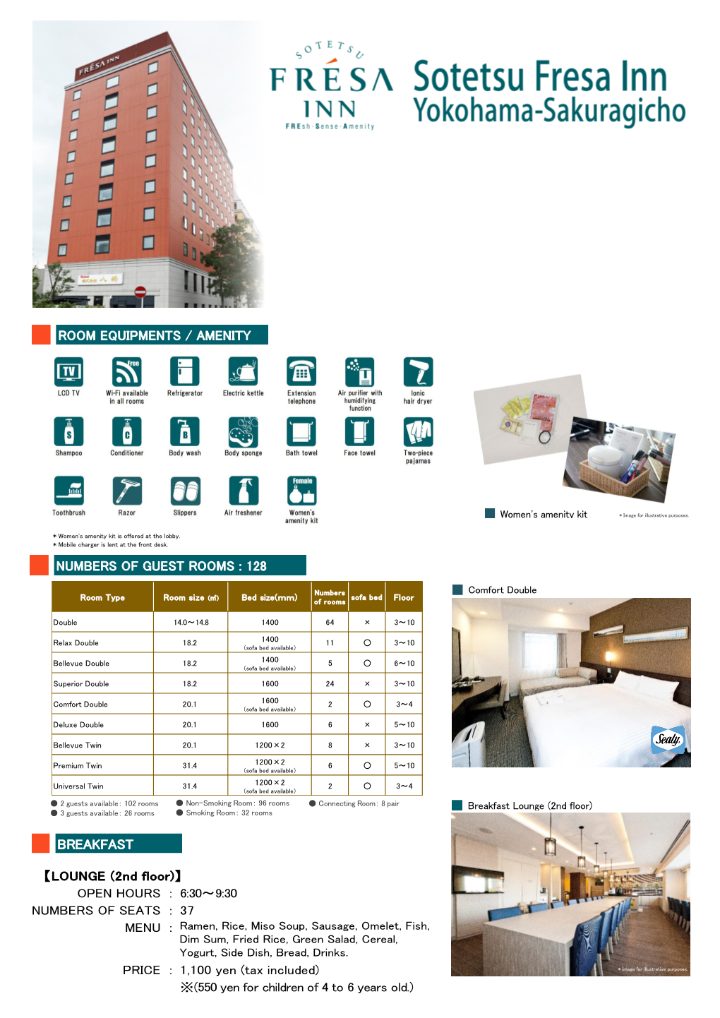 Breakfast Numbers of Guest Rooms : 128 Room Equipments / Amenity