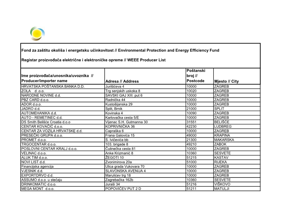 Ee Tablica 05.07.2021. Za Web Pdf.Pdf