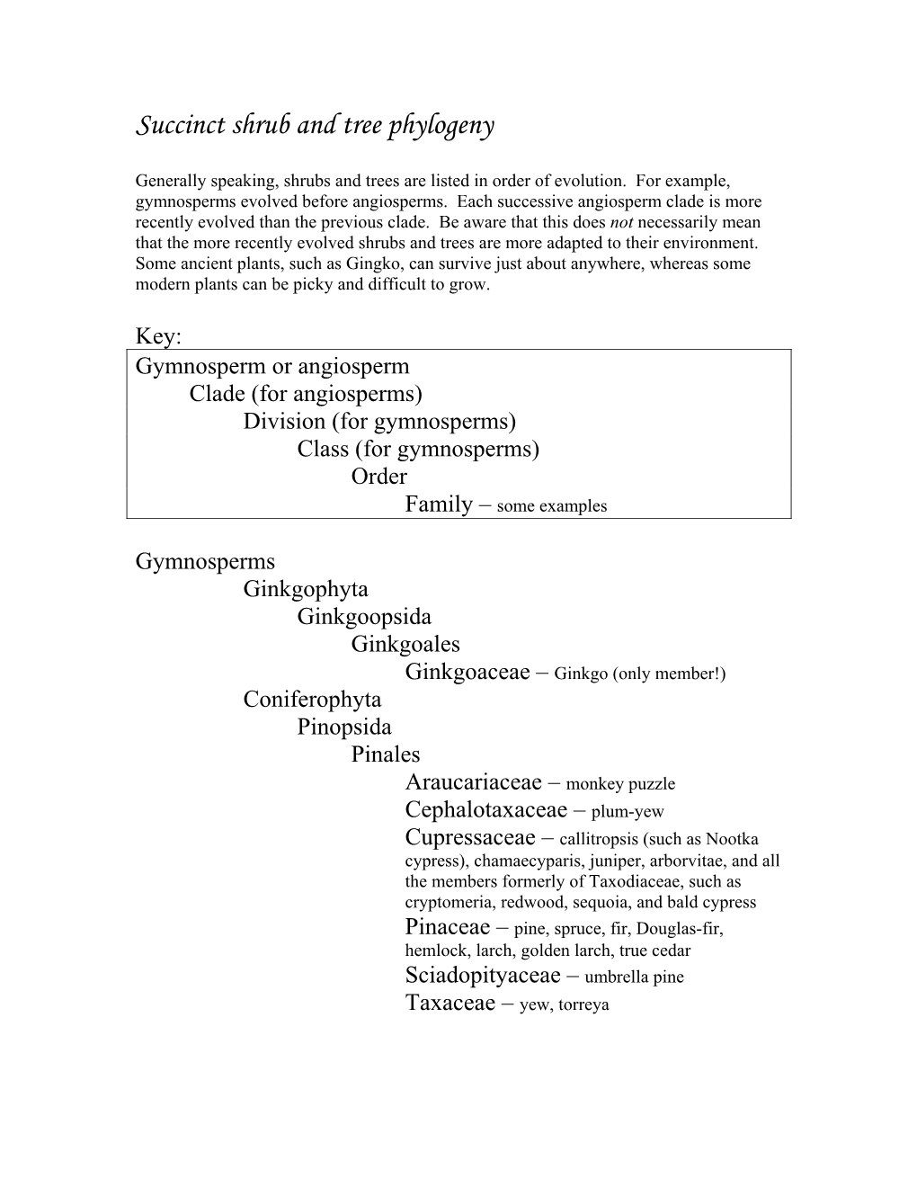 Shrub and Tree Phylogeny Quiz