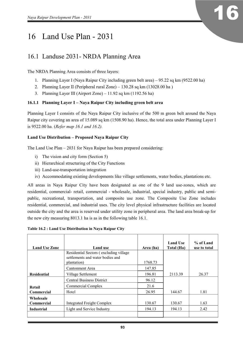 16 Land Use Plan - 2031