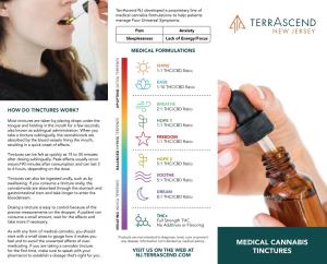 Medical Cannabis Tinctures Are Still Popular Among to Be Absorbed Into Patients, Especially Those Who Need to Take Regular the Body Efficiently