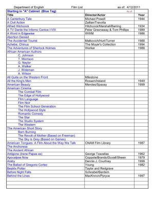 Department of English Film List As Of: 4/12/2011 Starting In