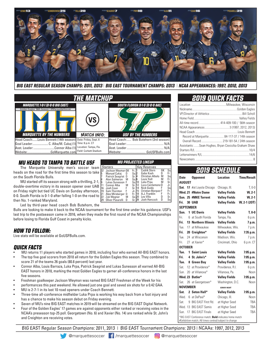 2019 Marquette University Men's Soccer Match Notes