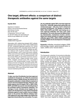 One Target, Different Effects: a Comparison of Distinct Therapeutic Antibodies Against the Same Targets