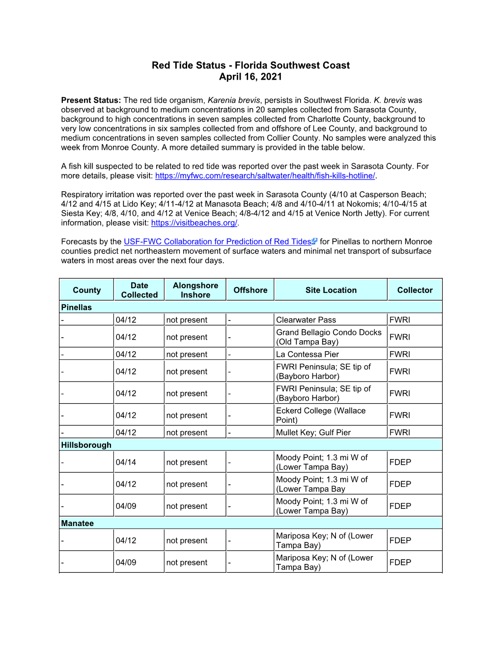 Southwest Coast Red Tide Status Report April 16, 2021