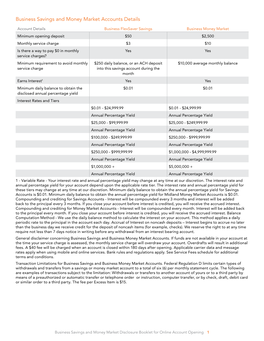 Business Savings and Money Market Accounts Details