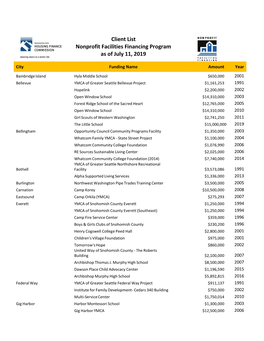 Nonprofit Facilities Client List 2019