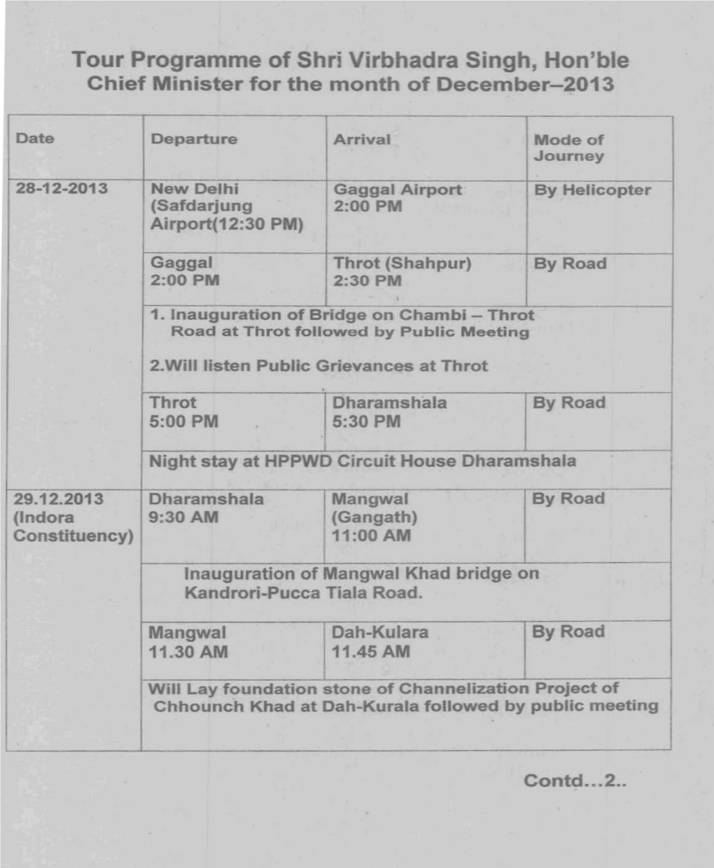 Tour Programme of Shri Virbhadra Singh, Hon'ble Chief Minister for the Month of December-2013