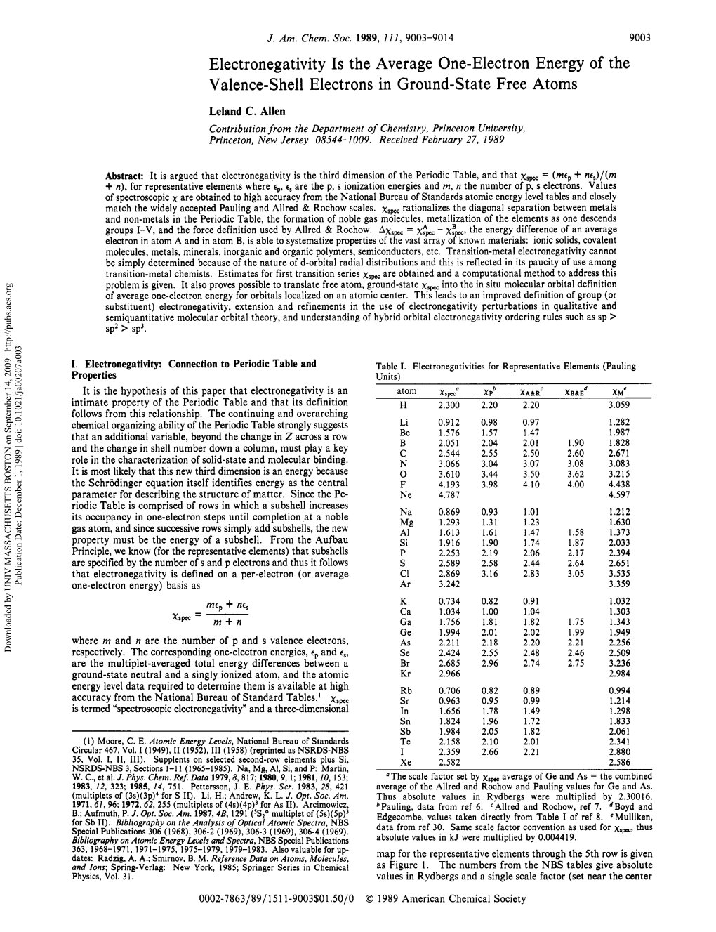 Electronegativity Is the Average One-Electron Energy of the Valence-Shell Electrons in Ground-State Free Atoms Leland C