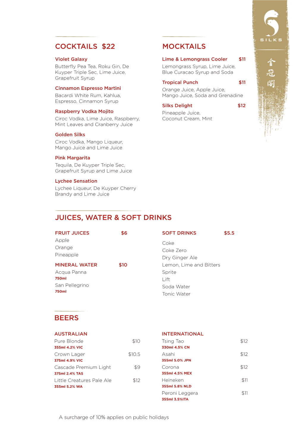 Juices, Water & Soft Drinks Cocktails $22