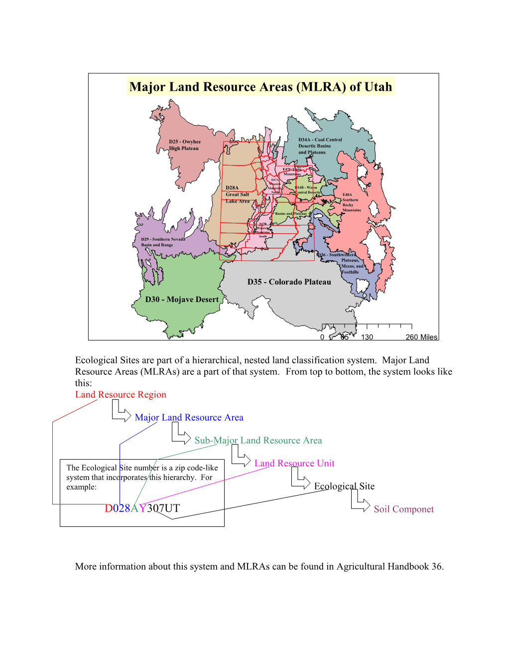 Major Land Resource Areas (MLRA) of Utah