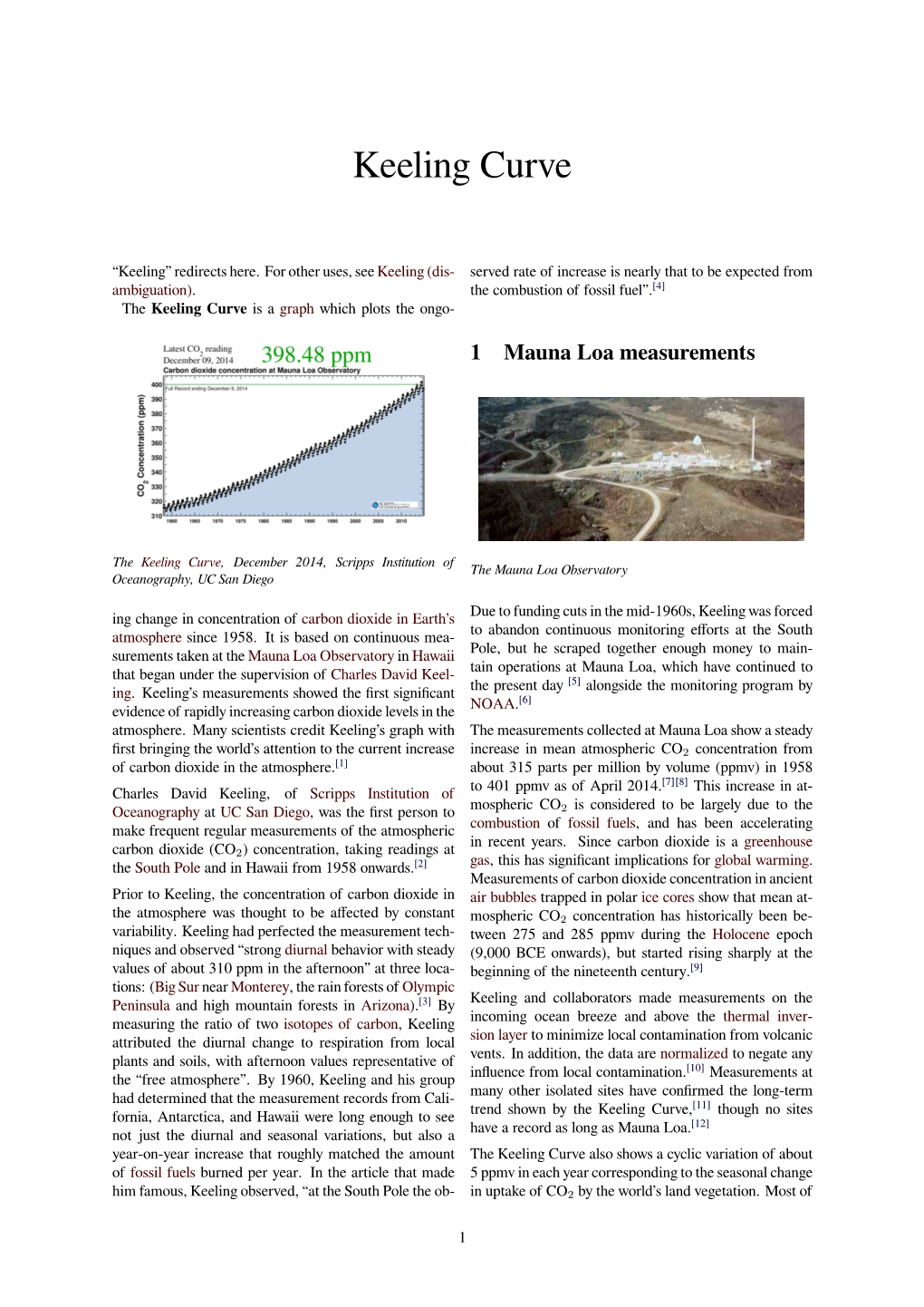 Keeling Curve