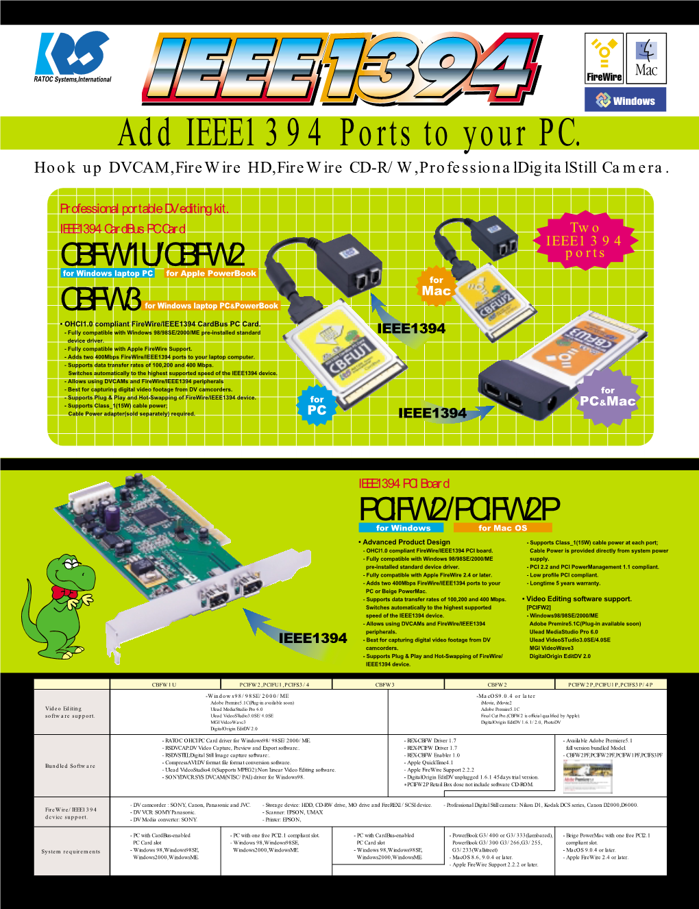 IEEE1394 Interface