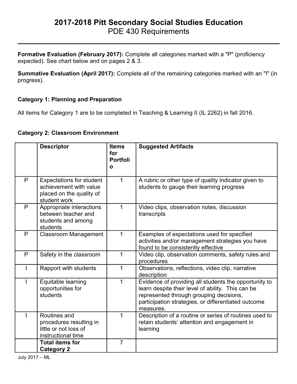 PDE 430 Elementary Education Requirements