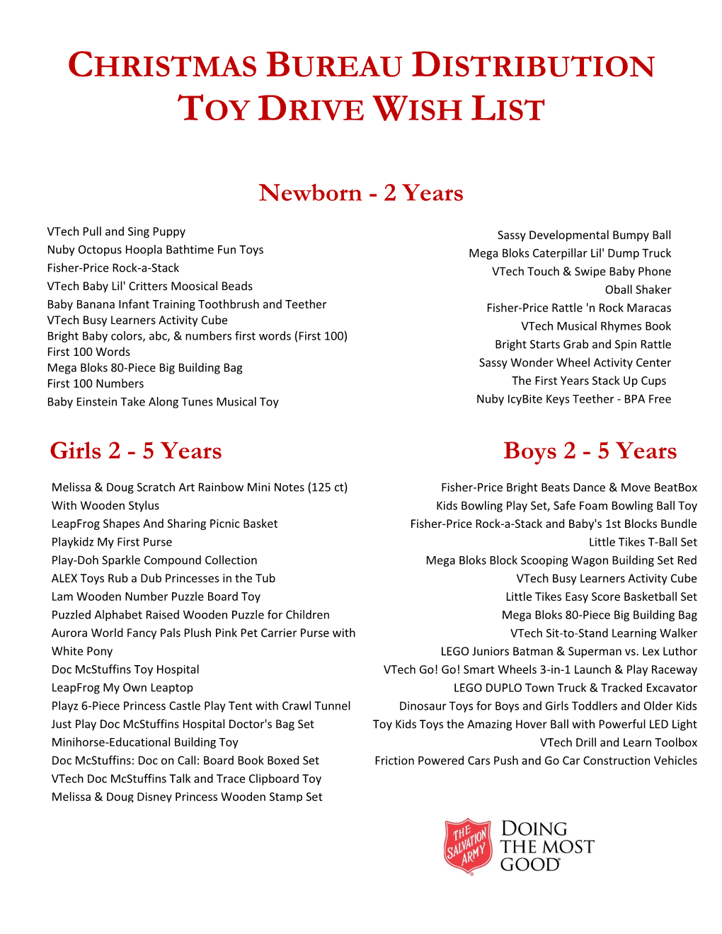 Christmas Bureau Distribution Toy Drive Wish List