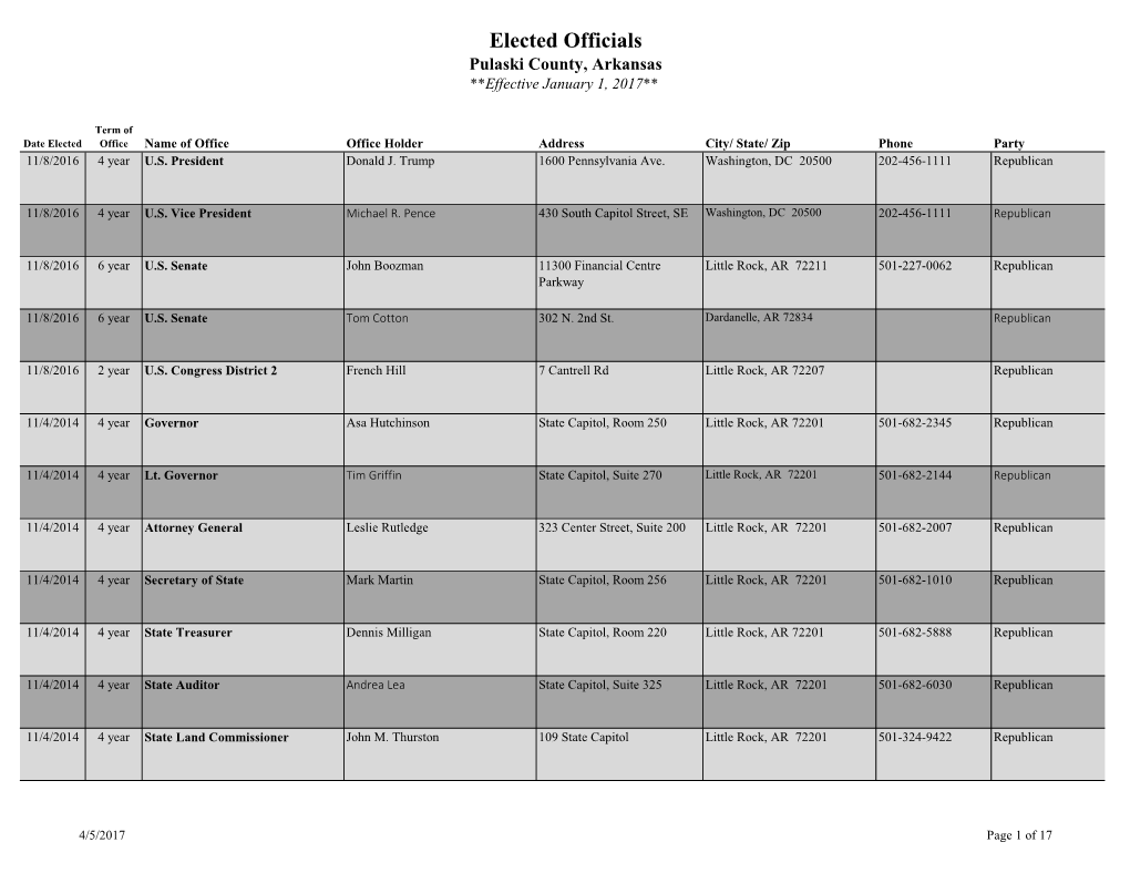 Elected Officials Pulaski County, Arkansas **Effective January 1, 2017**