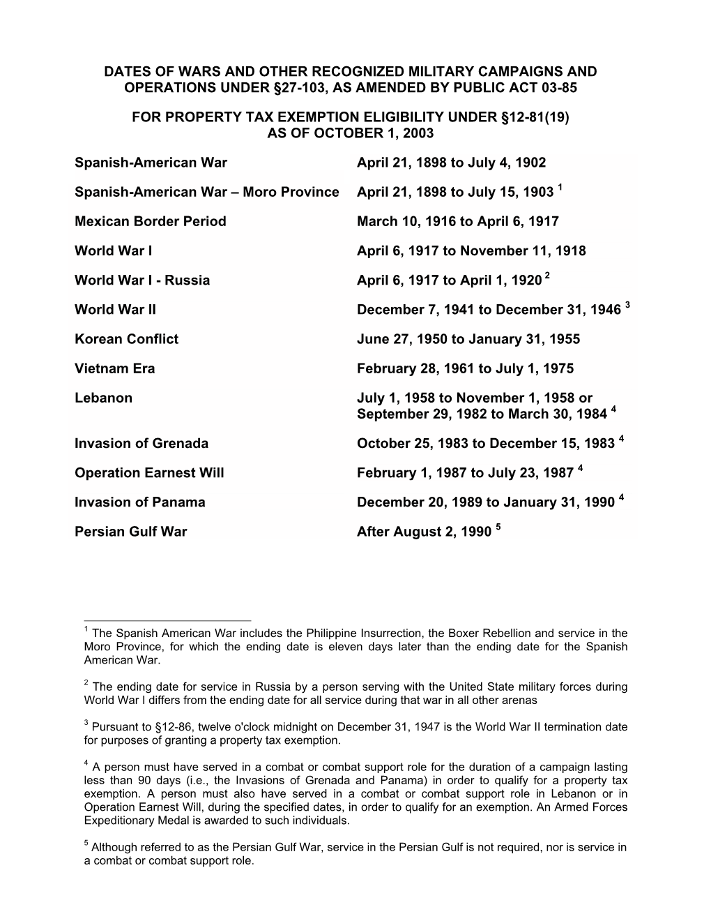 Dates of Wars and Other Recognized Military Campaigns and Operations Under §27-103, As Amended by Public Act 03-85