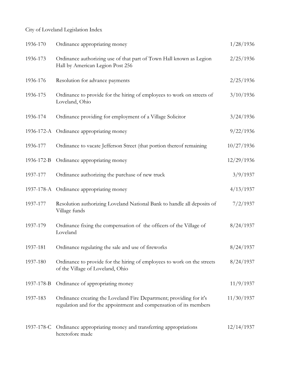 City of Loveland Legislation Index 1936-170 Ordinance Appropriating