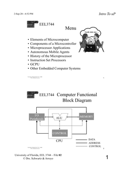 Menu Computer Functional Block Diagram