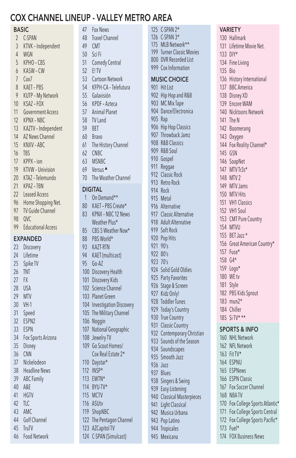 Cox Channel Lineup