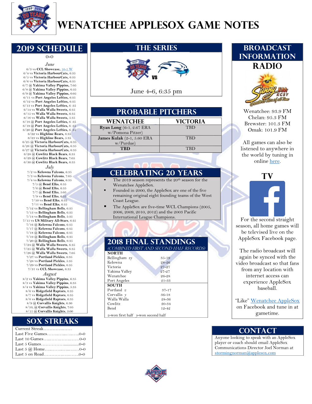 WENATCHEE APPLESOX Game NOTES