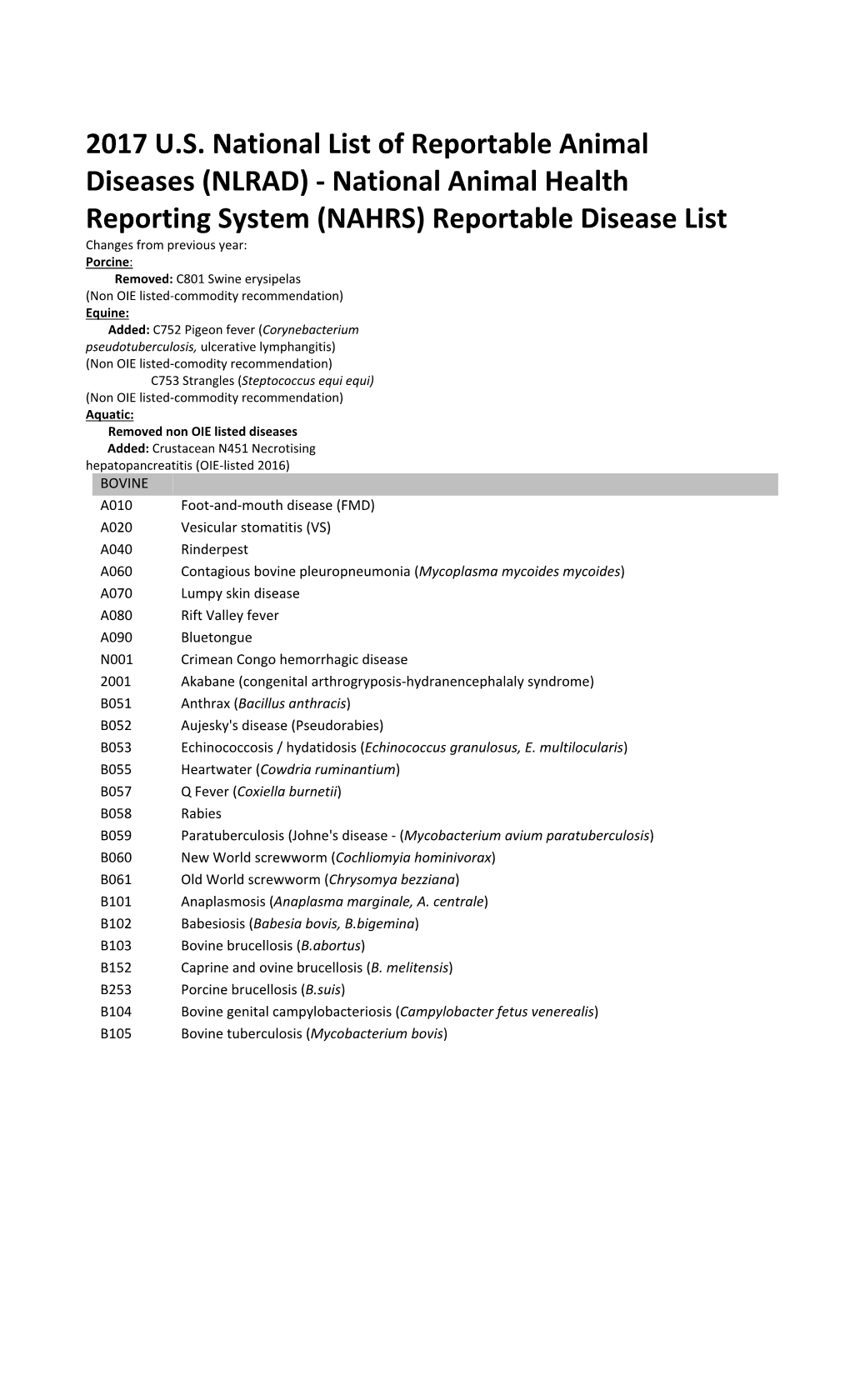 2017 US National List of Reportable Animal Diseases (NLRAD)