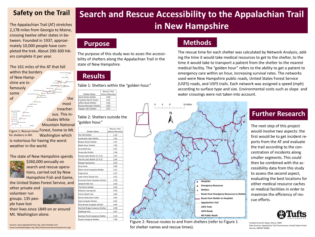 The Rescue Time for Each Shelter Was Calculated by Network Analysis, Add- Ing the Time It Would Take Medical Resources to Get To