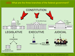 The Constitutional Convention