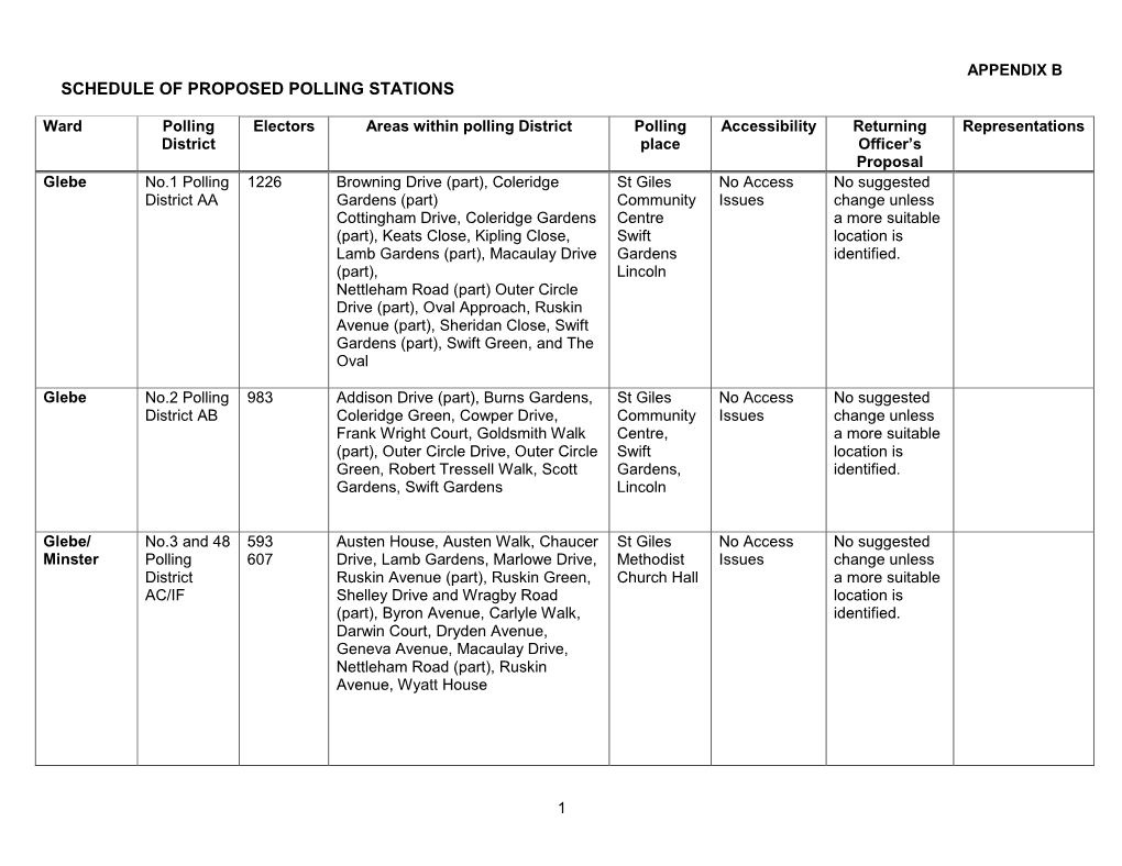 Schedule of Proposed Polling Stations