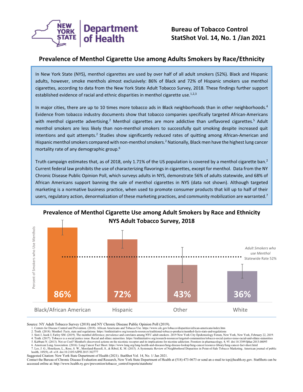 Prevalence of Menthol Cigarette Use Among Adult Smokers by Race and Ethnicity NYS Adult Tobacco Survey, 2018