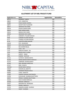 Allotment List of Nibl Pragati Fund