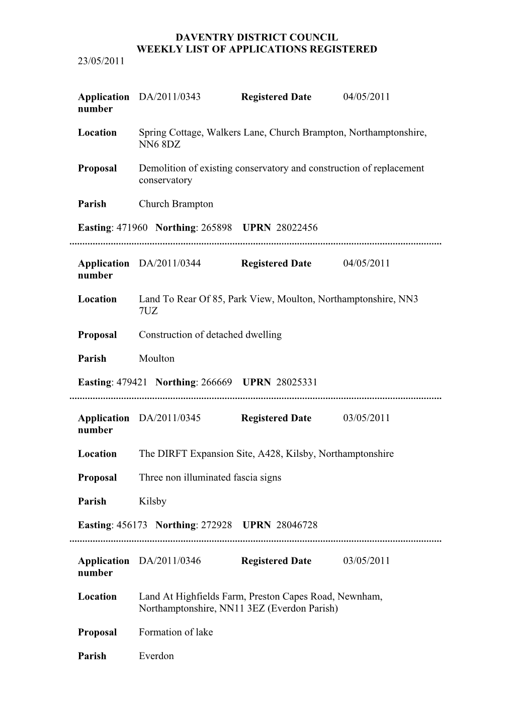 Daventry District Council Weekly List of Applications Registered 23/05/2011