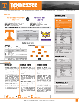 2021 Schedule Inside the Series 2020-21 Results