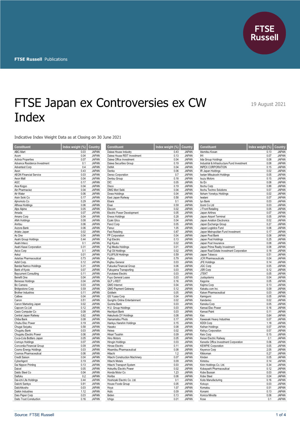 FTSE Publications