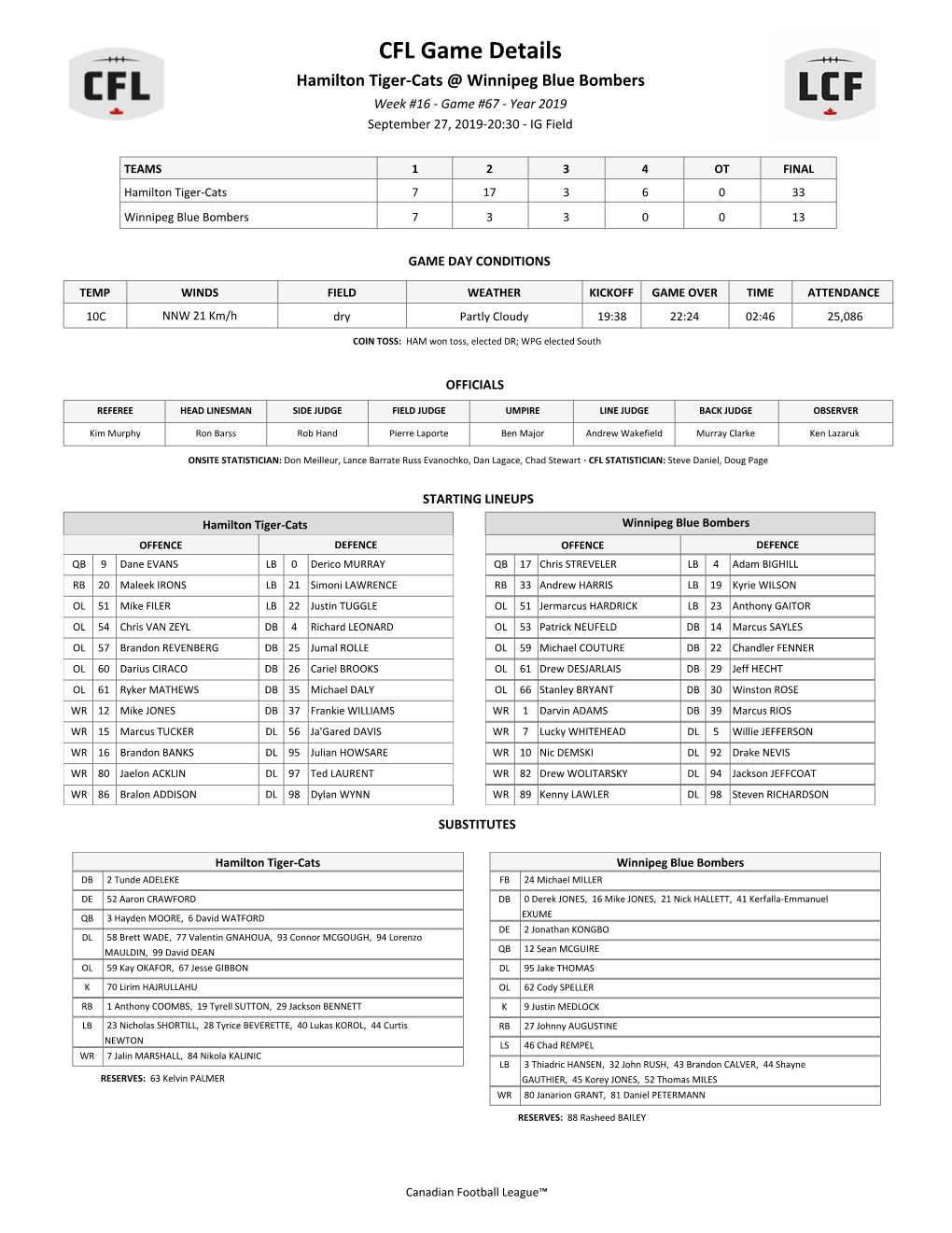 CFL Game Details Hamilton Tiger-Cats @ Winnipeg Blue Bombers Week #16 - Game #67 - Year 2019 September 27, 2019-20:30 - IG Field