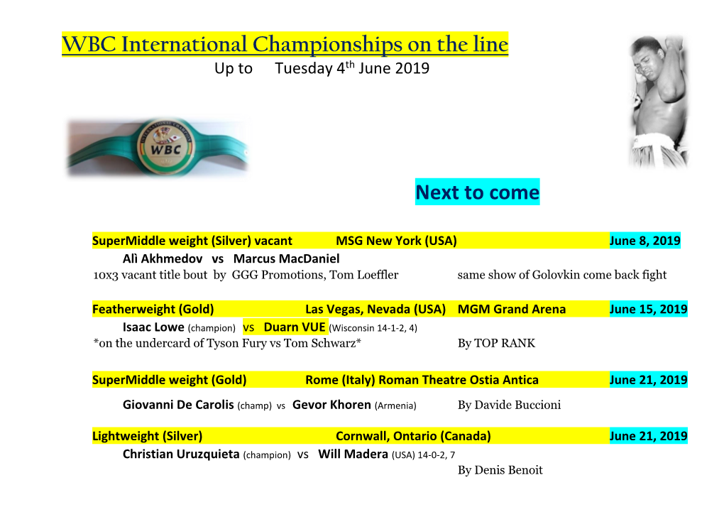 WBC International Championships on the Line Next to Come