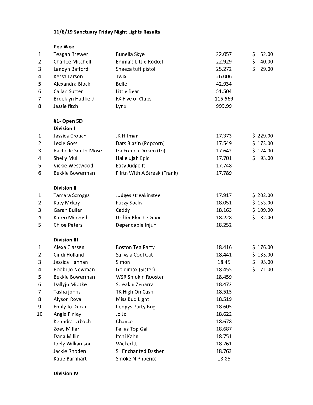 11.8.19 Sanctuary Results.Xlsx