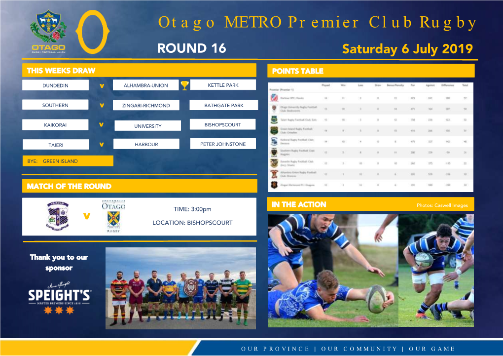 Otago METRO Premier Club Rugby
