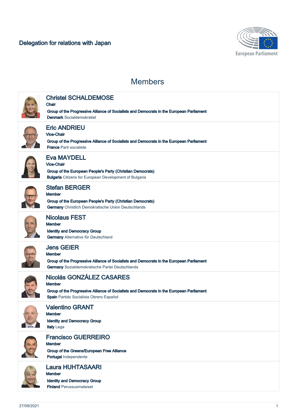 List of Members