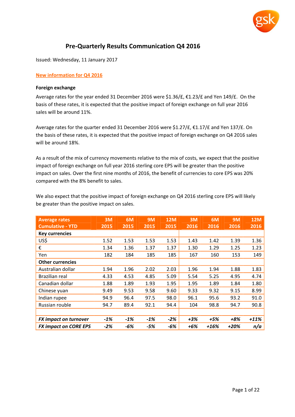 Pre-Quarterly Results External Communication