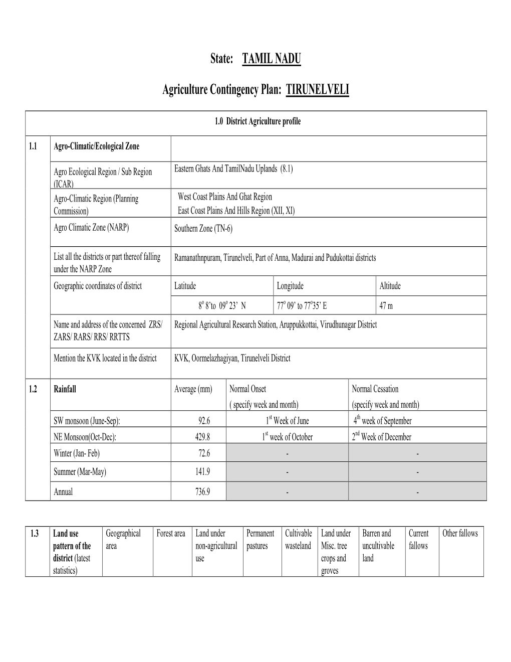 State: TAMIL NADU Agriculture Contingency Plan: TIRUNELVELI