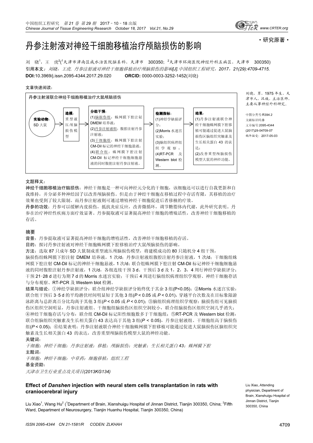 Effect of Danshen Injection with Neural Stem Cells Transplantation in Rats