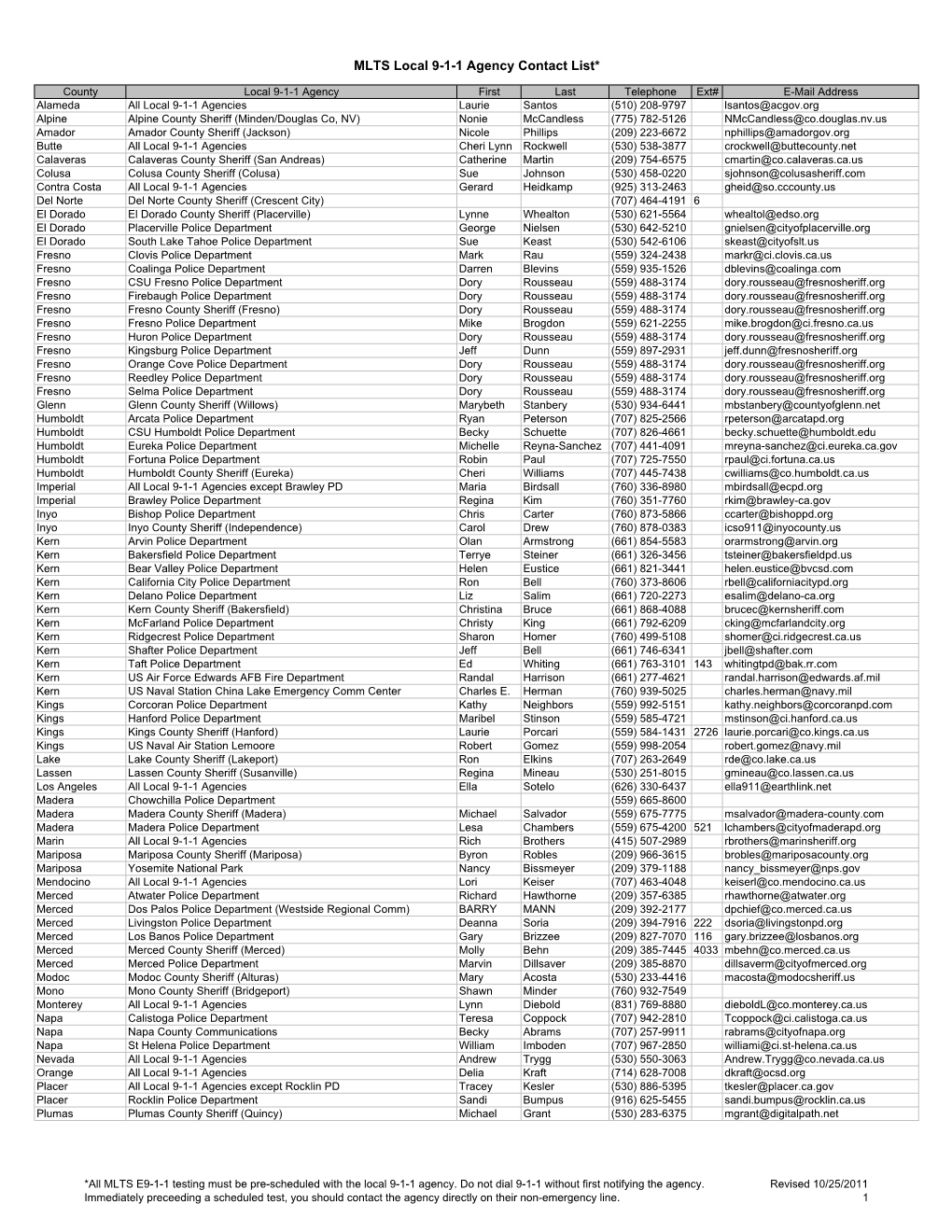 Mltslocal 9-1-1 Agency Contact List