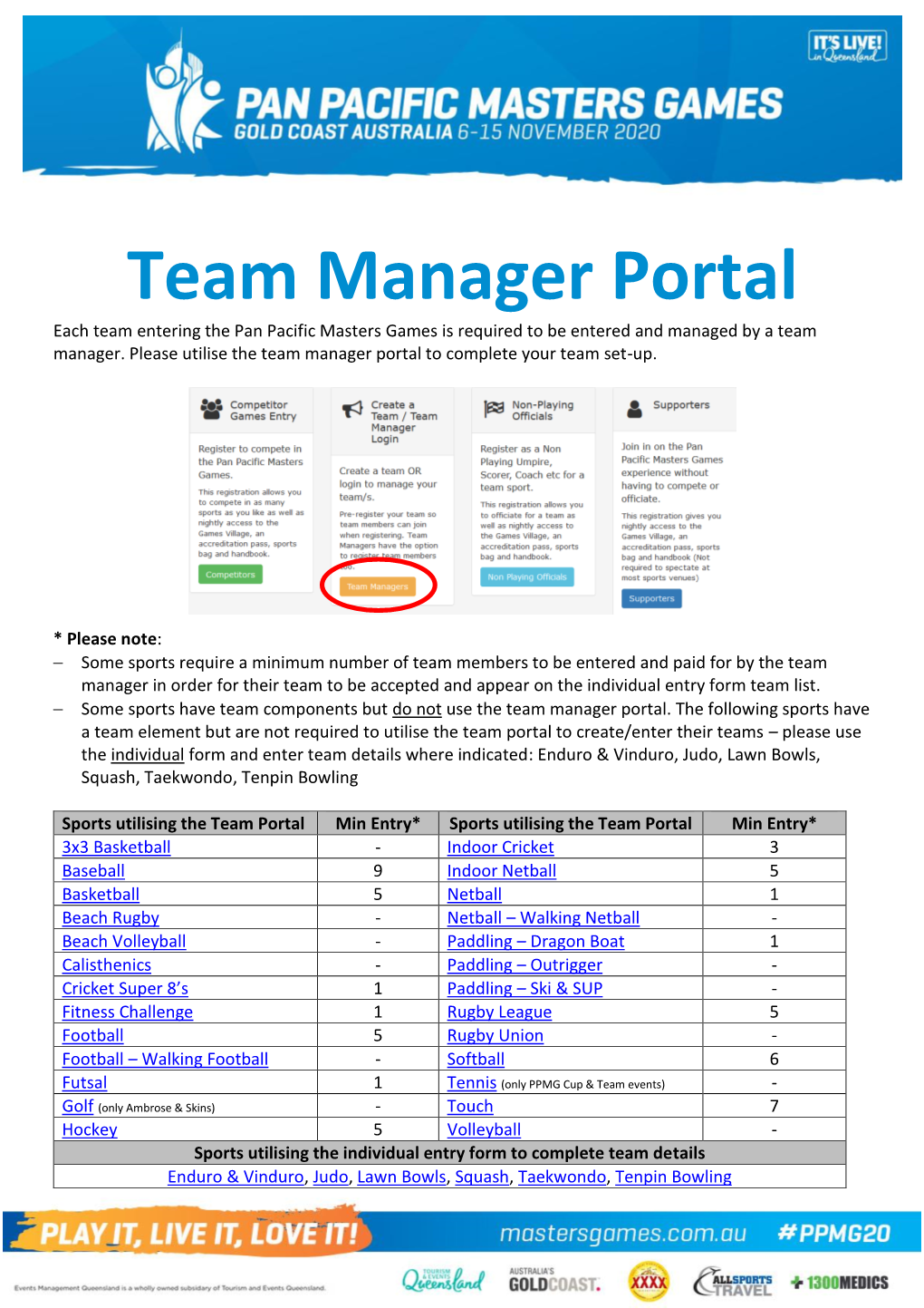 Team Manager Portal Each Team Entering the Pan Pacific Masters Games Is Required to Be Entered and Managed by a Team Manager