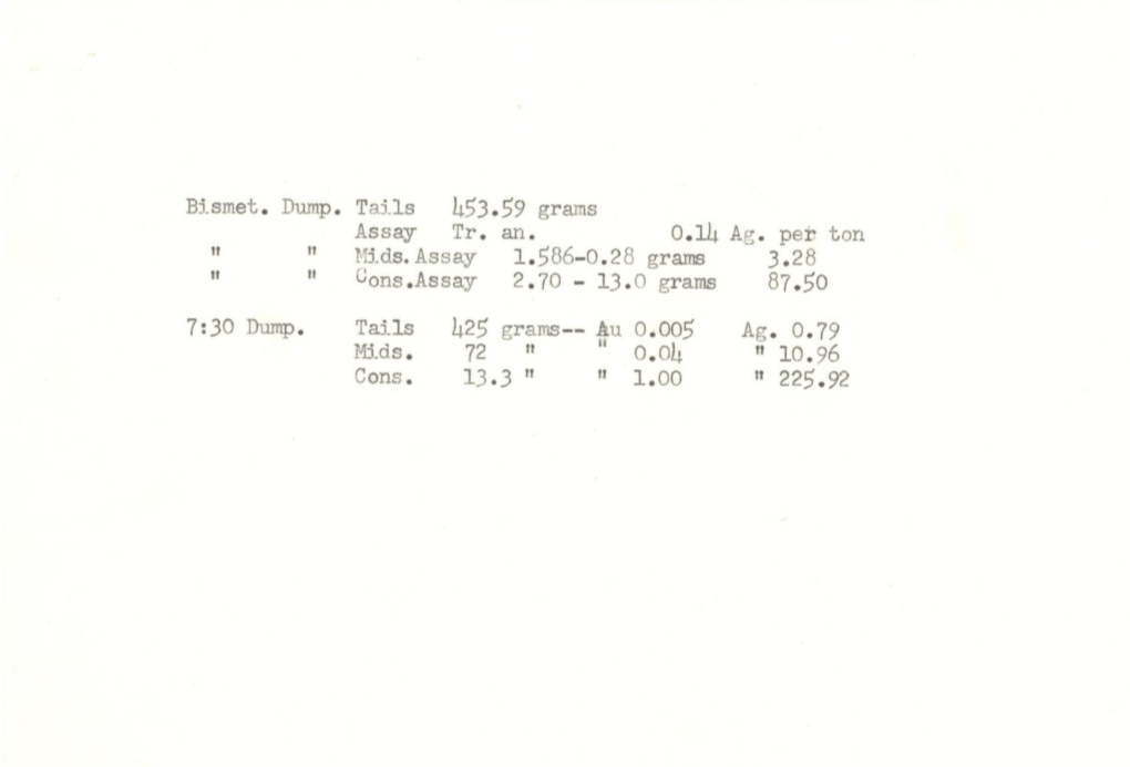 Minerpt 1297 4 Bi-Metallistouray