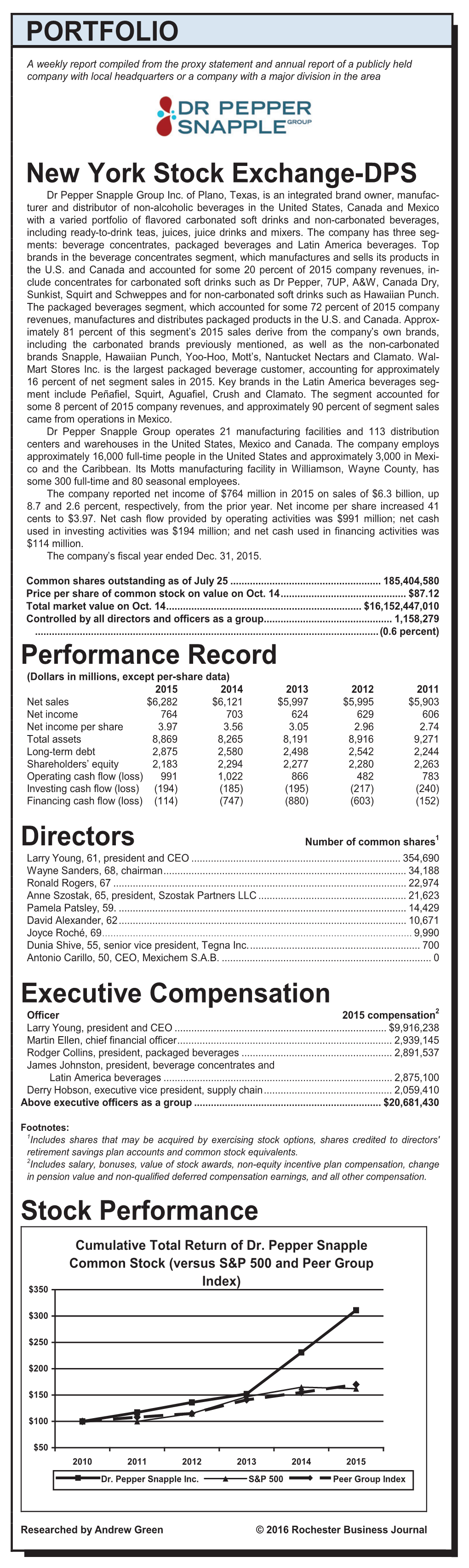 Executive Compensation Metlife Inc