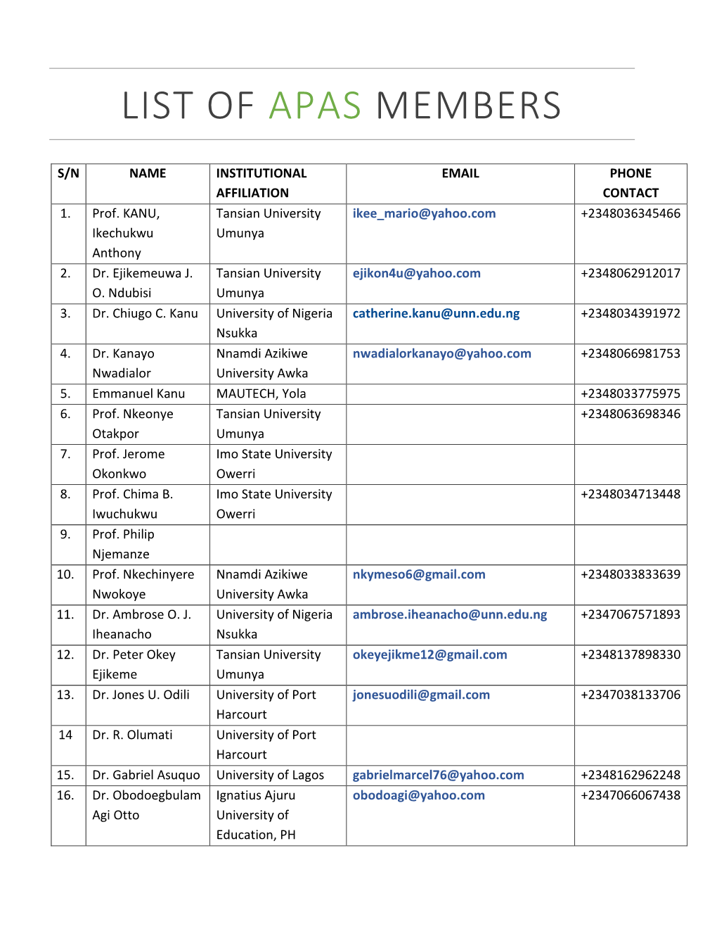 List of Apas Members